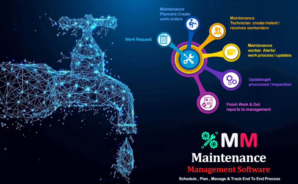 Maintenance Management | Maintaining & Managing Assets